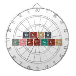 Thanu
 kaladaran  Dartboards