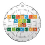 periodic 
 table 
 of 
 elements  Dartboards