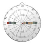 Wacker   Supplier   Dartboards