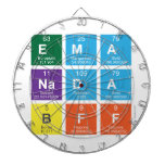 ema
 nada
 bff  Dartboards