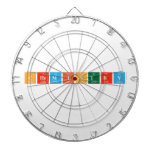Chemistry  Dartboards
