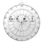 Carmi
   Dartboards