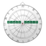 Nashwa farouk
   Dartboards