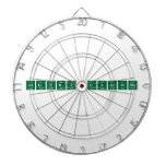 Auguri Giacomo  Dartboards