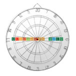 exhibicion noveno  Dartboards