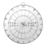 Yeah, Mr.White, 
 Yeah, Science.  Dartboards