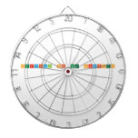 Survival of the Chemists
 
   Dartboards
