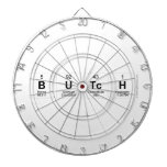 butch  Dartboards