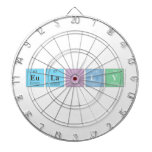 Eulaily  Dartboards