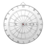 I'm Mewing  Dartboards