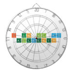 I use all my 
   elements  Dartboards