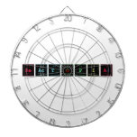 REACTOPIA  Dartboards