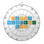 Happy 
 Retirement
 Doc  Dartboards