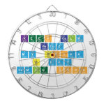 keep calm
 becuz
 my Bchaa
 b'day 
 coming soon  Dartboards