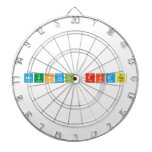 Mountain Ridge  Dartboards