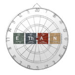 Ethan  Dartboards
