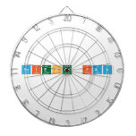 Science Fair  Dartboards