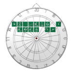 QUÍMICA 3
 GRADO 10
 
 
 
   Dartboards