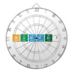Summer7  Dartboards