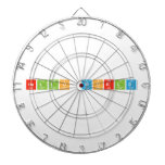 Hello world  Dartboards