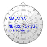 MALATYA  NÜFUS: 759.930  Dartboards