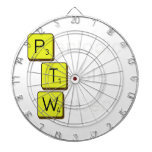 Periodic
 Table
 Writer  Dartboards