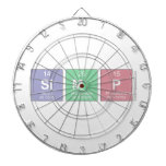 Simp  Dartboards