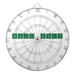 RAHIL KHAN
   Dartboards