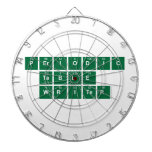Periodic
 Table
 Writer  Dartboards