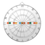 It is what it is  Dartboards