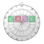Zhia
   Dartboards