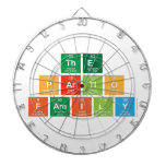 The 
 P|artlo
 Family  Dartboards
