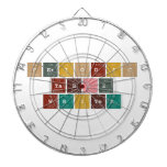 Periodic
 Table
 Writer  Dartboards