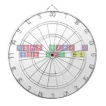 Bones festes i 
 bon any nou
   Dartboards