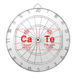 cate  Dartboards