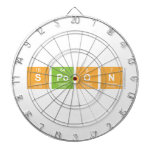 spoon  Dartboards