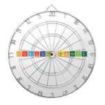 chemical bonding  Dartboards