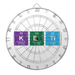Keti  Dartboards