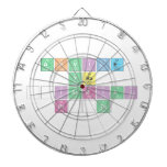 Akvile
 yra
 Žiauriai
 Krūta  Dartboards