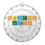 Stevens
 Laptop
   Dartboards