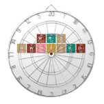 Mrs 
 Swinford 
 
   Dartboards