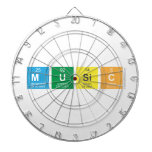 Music   Dartboards