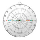 When we add real data, we increase the _______ of our argument.   Dartboards