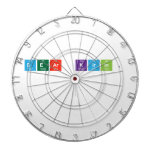 Dear Kirin,
 
   Dartboards
