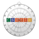 Traffic  Dartboards