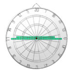 gipdfusdgfkjhwbdflkhwegl
 kkrekukdkaekekkekukokppkphpjpl  Dartboards