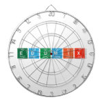 EduMix  Dartboards