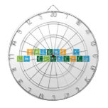 Salvemos a 
 los elementos  Dartboards