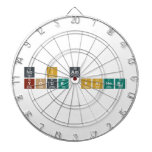 no i am
  your father  Dartboards