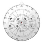 four 
 mabini  Dartboards